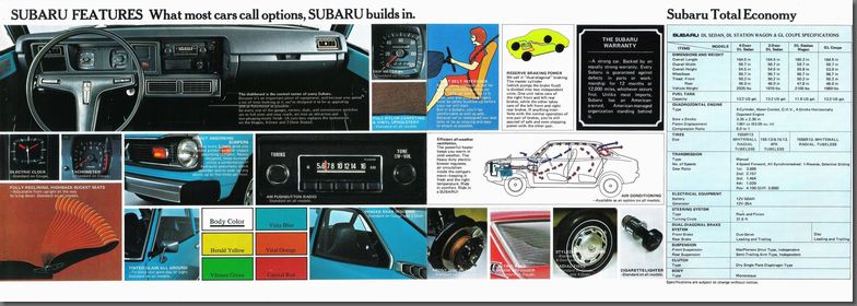 1972Ns The money saving,road-gripping,easy-handling,long-lasting,front wheel drive SUBARU kČ J^O(7)
