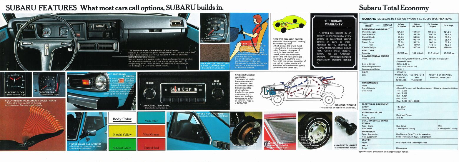 1974Ns hThe money saving,road-gripping,easy-handling,long-lasting,front wheel drive SUBARUh(7)