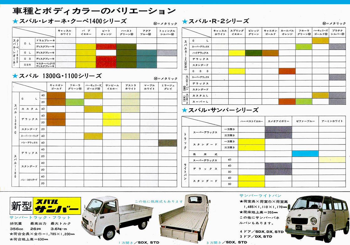 a46N9 Xo tCibv  J^O(4)