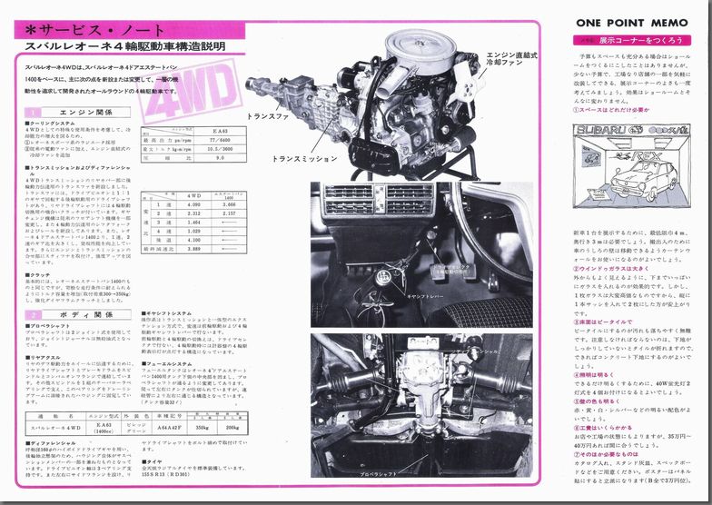 昭和47年9月発行 スバルだより 昭和47年9月号 「スバルの4輪駆動車」新登場！(3)