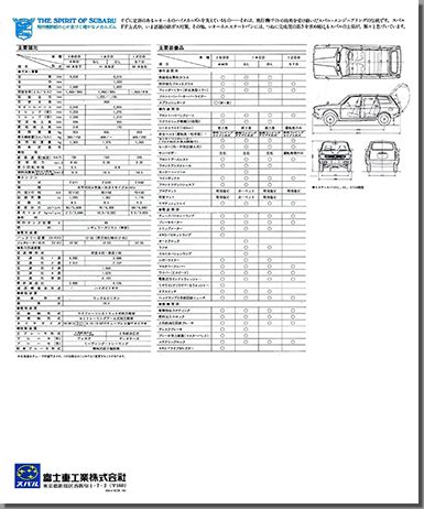 a50N10s I[l GXe[go4WD/1400/1200 J^O \