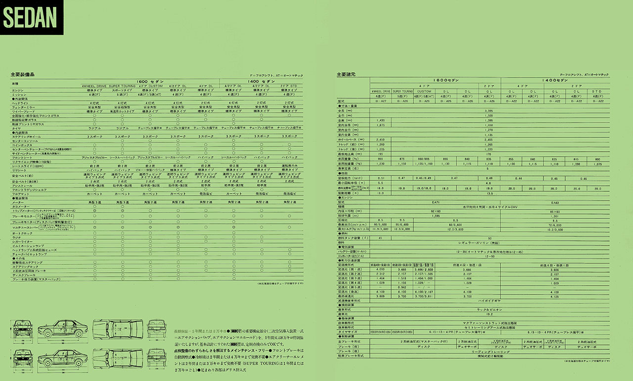 a51N11s I[lSEEC-T 1600/1400V[Y J^O(4)