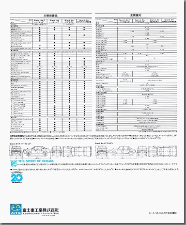 昭和53年2月発行 レオーネ グランダム シリーズ カタログ 裏表紙