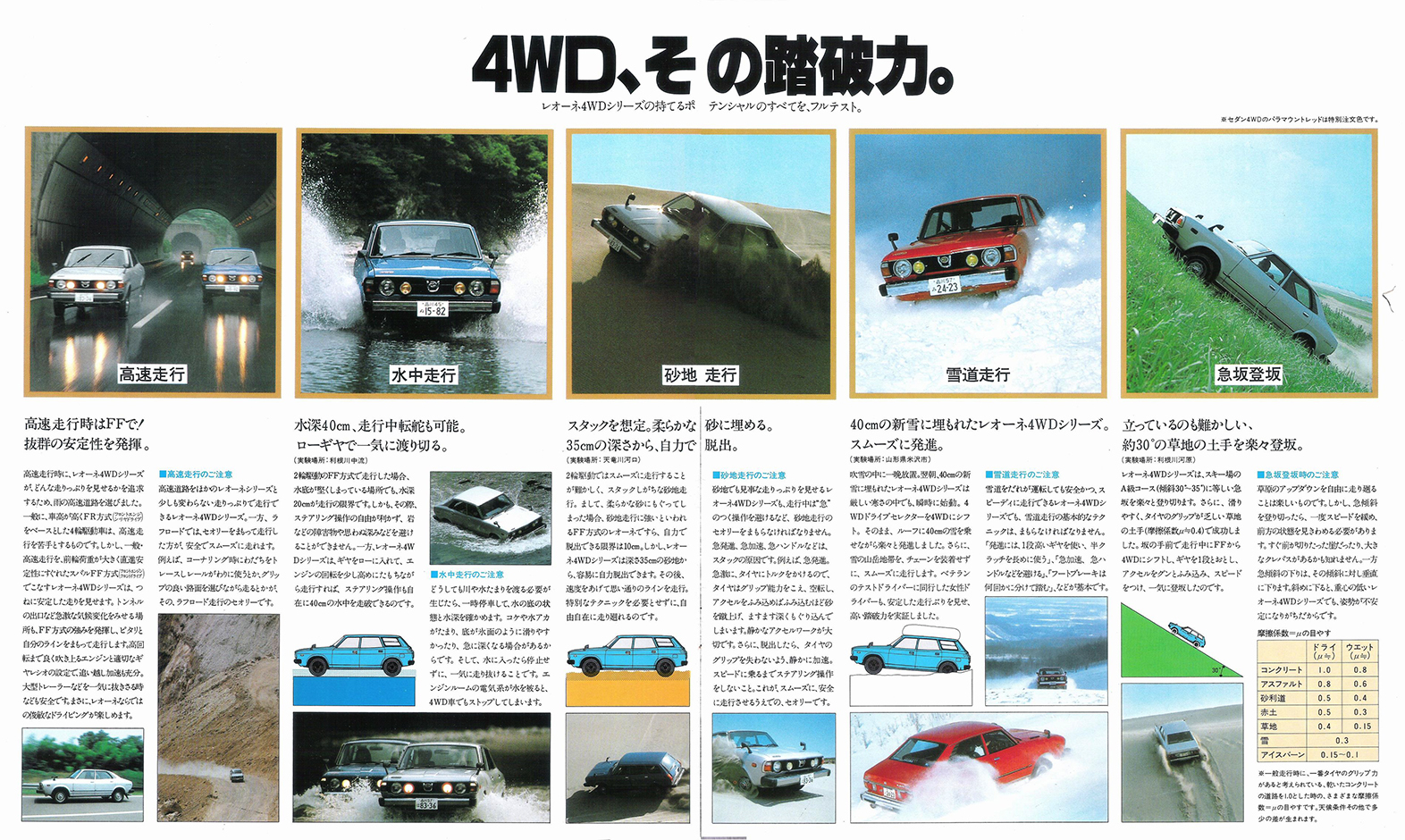 a53N8s I[l4WD(5)