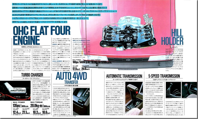 昭和59年10月発行 オール・ニュー レオーネ4WD シリーズ カタログ(11)