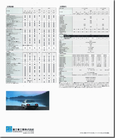 a61N9s I[l 1.6 FF / 1.6 4WD J^O \