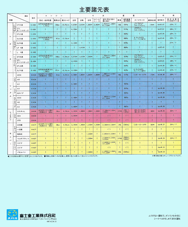 a52N10s Xo tCibv J^O(2)