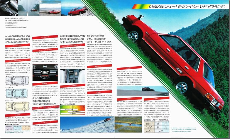 昭和54年9月 ザ・ニュー レオーネ4WDシリーズ カタログ(7)