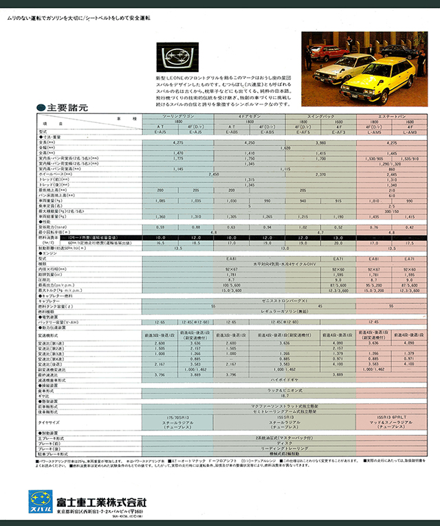 a56N10s I[l4WD V[Y J^O(2)