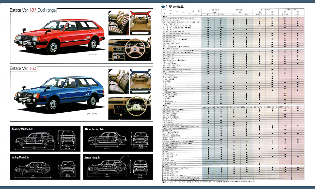 a56N10s I[l4WD V[Y J^O(15)