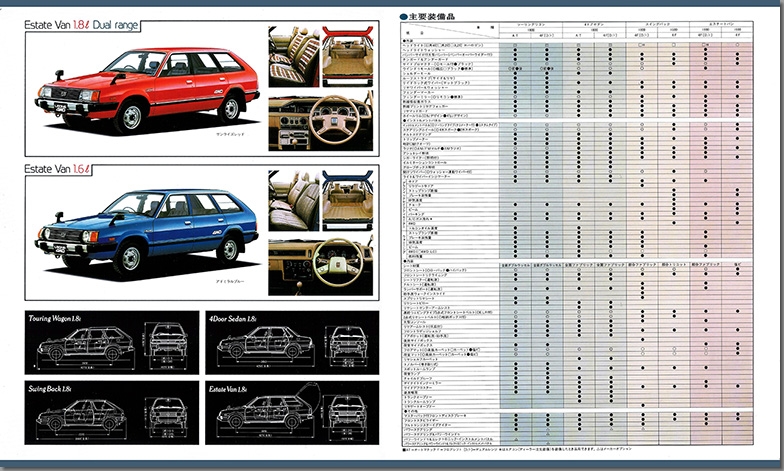 a56N10 I[l4WD V[Y J^O(15)