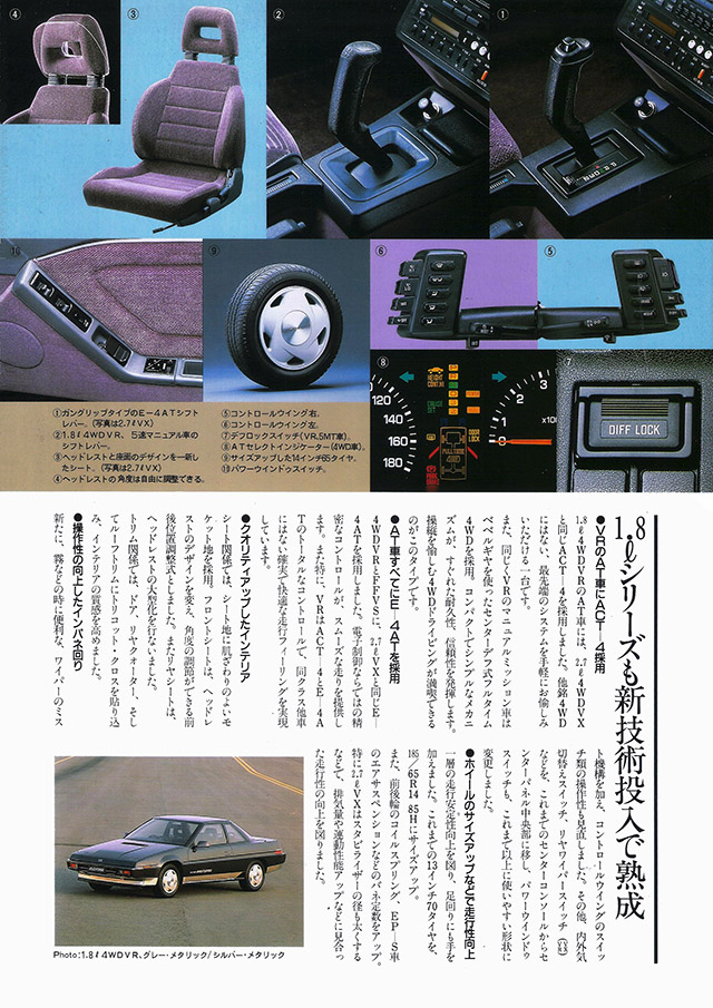 1987N6s SUBARU Dayori No.213 AVI[l2.7Lfr[(2)