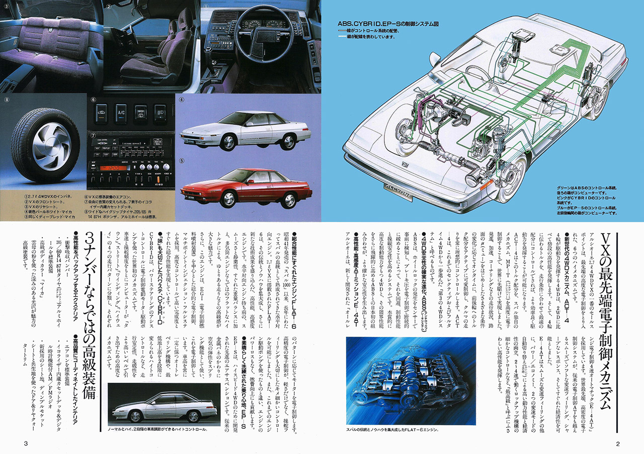 1987N6s SUBARU Dayori No.213 AVI[l2.7Lfr[(3)