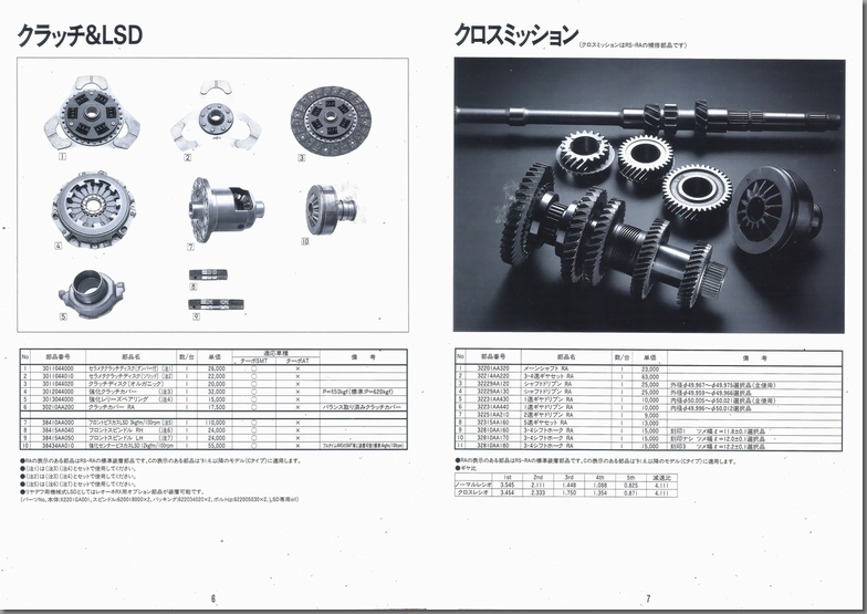 1992N5s KVB STI X|[cp[c J^O(5)