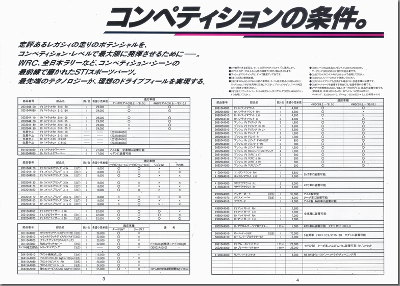 1994N10s KVB STI X|[cp[c J^O(4)