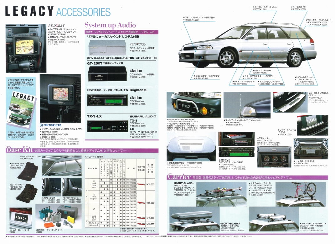 1995N6s KVB c[OS(25)