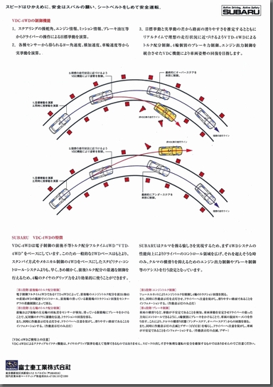 1999N10s VDC-4WD J^Oi2j