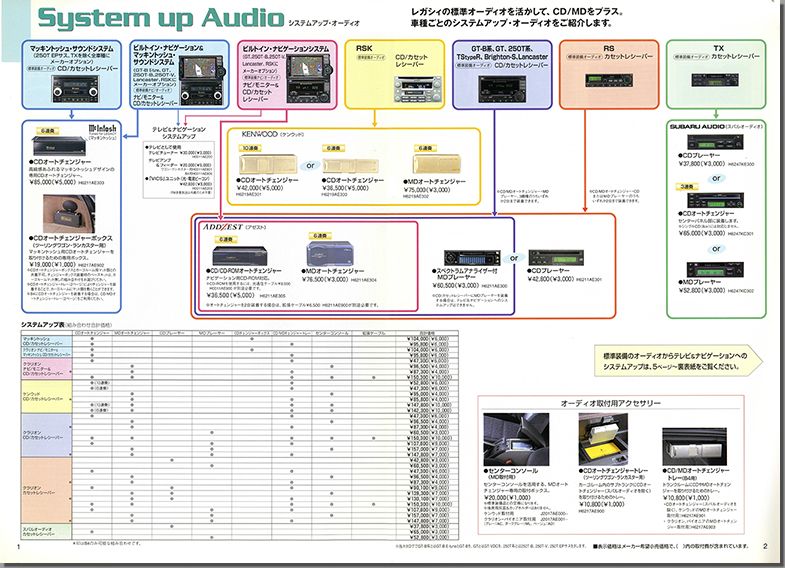 1999N7s KVB c[OS ANZT[(18)