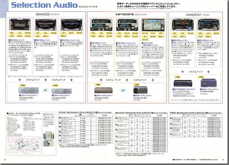 1999N7s KVB c[OS ANZT[(20)