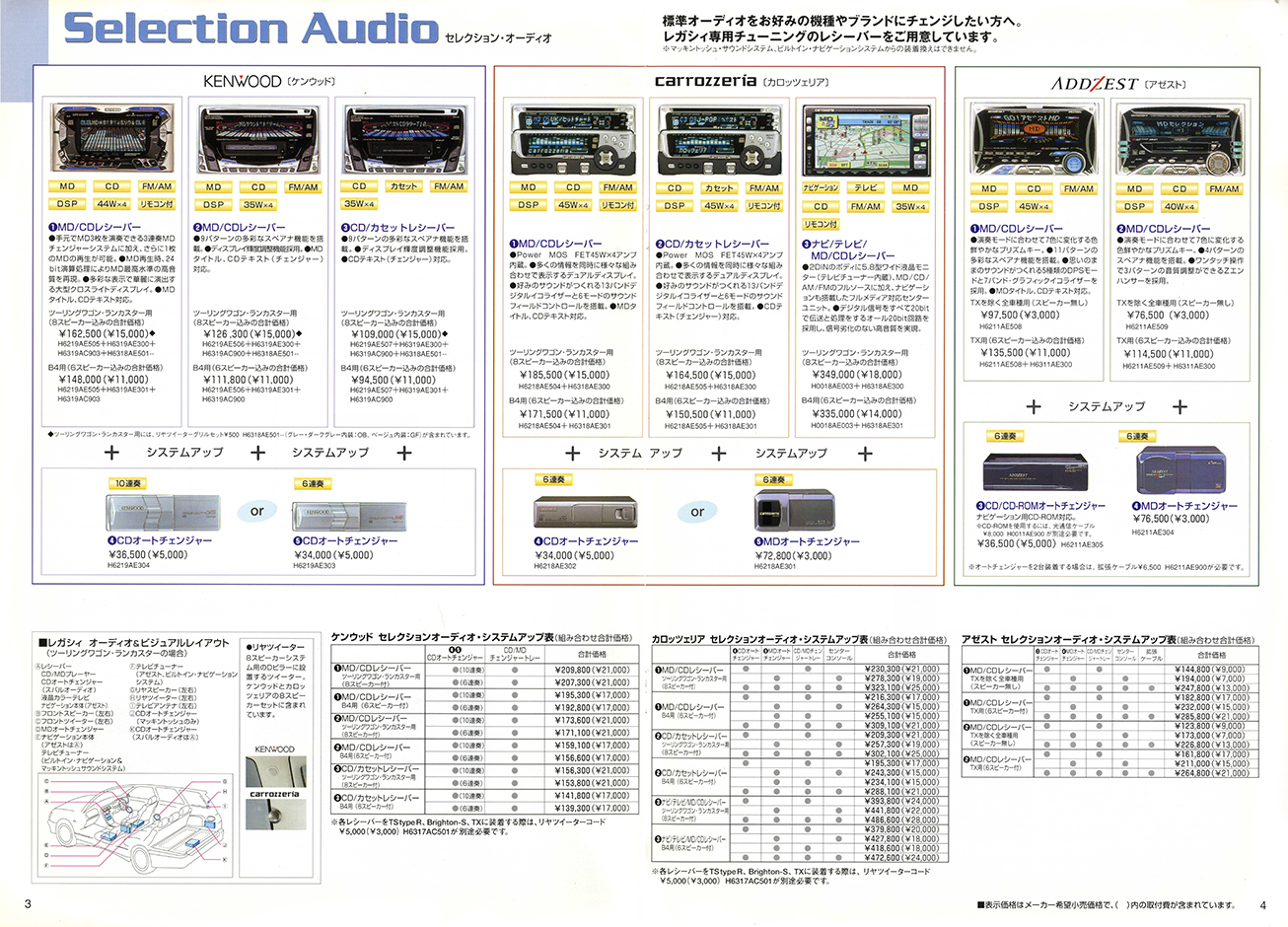 1999N5s KVB c[OS ANZT[(19)