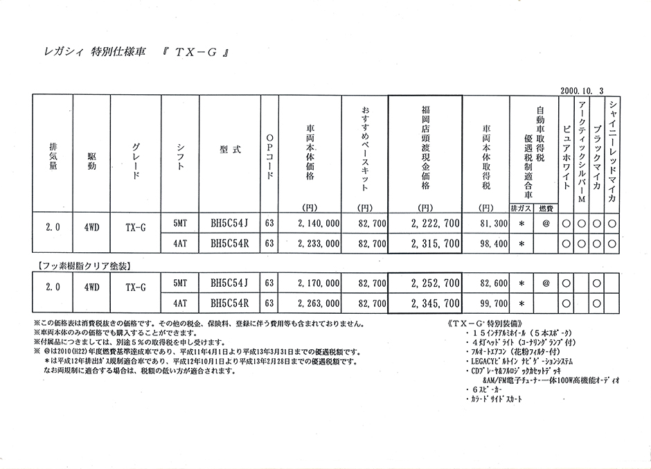 2000N10s KVB c[OS TX-G(4)