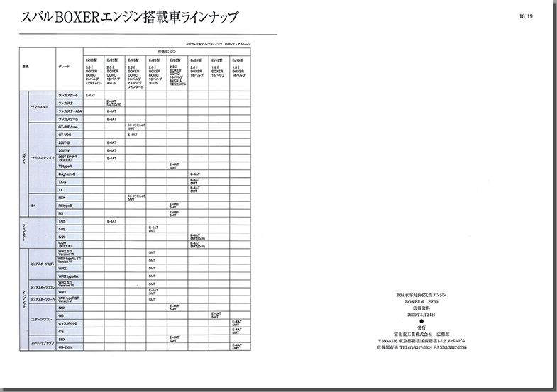 2000N5s L񎑗 3.0L@Ό6CGW@EZ30(11)