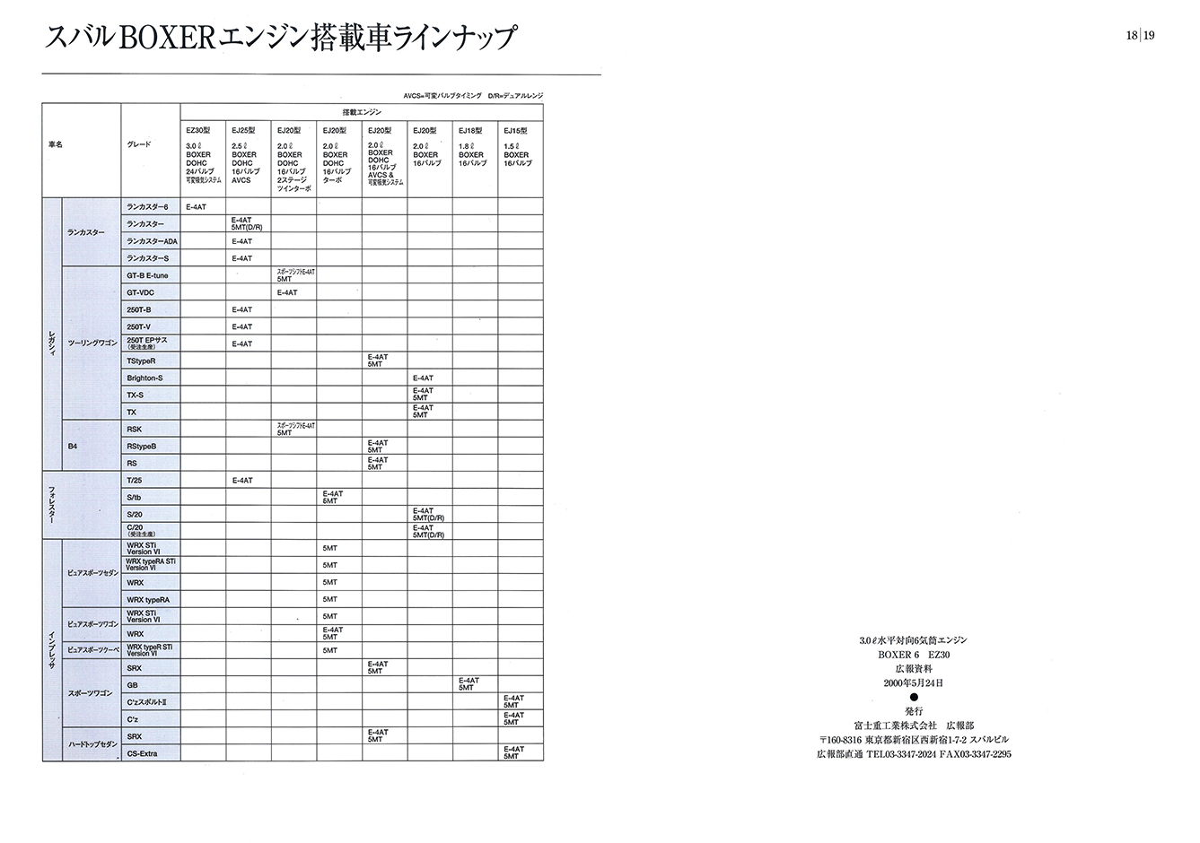 2000N5s L񎑗 3.0L@Ό6CGW@EZ30(11)