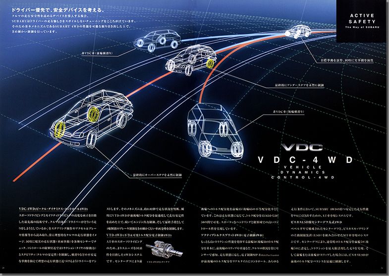 2000N5s KVB c[OS(11)