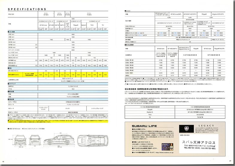 2000N5s KVB c[OS(24)