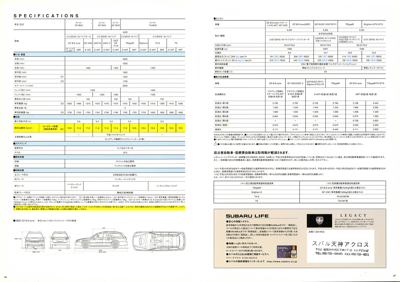 2000N5s KVB c[OS(24)