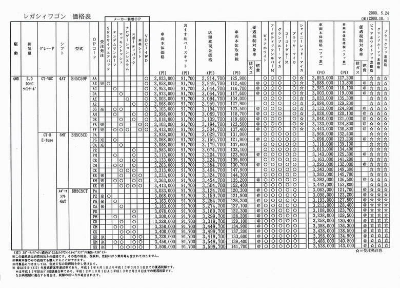 2000N5s KVB c[OS(26)