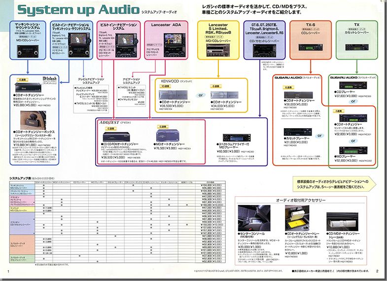 2000N5s KVB c[OS ANZT[(17)