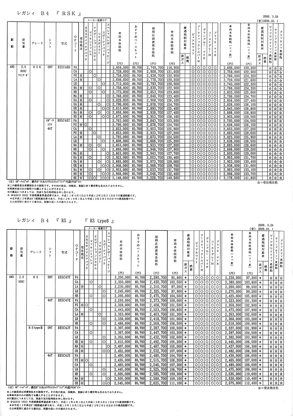 2000N5s KVBB4(13)