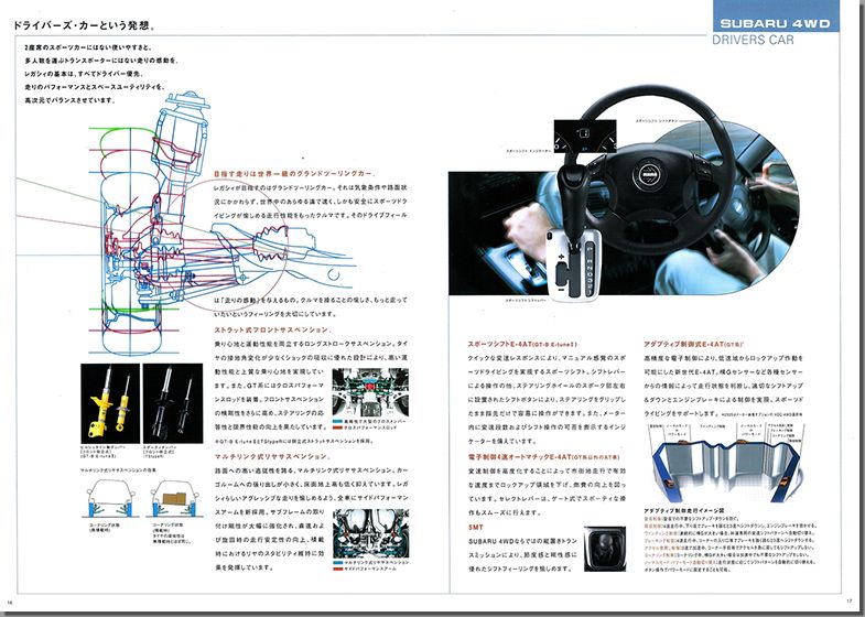 2001N5s KVB c[OS J^O(10)