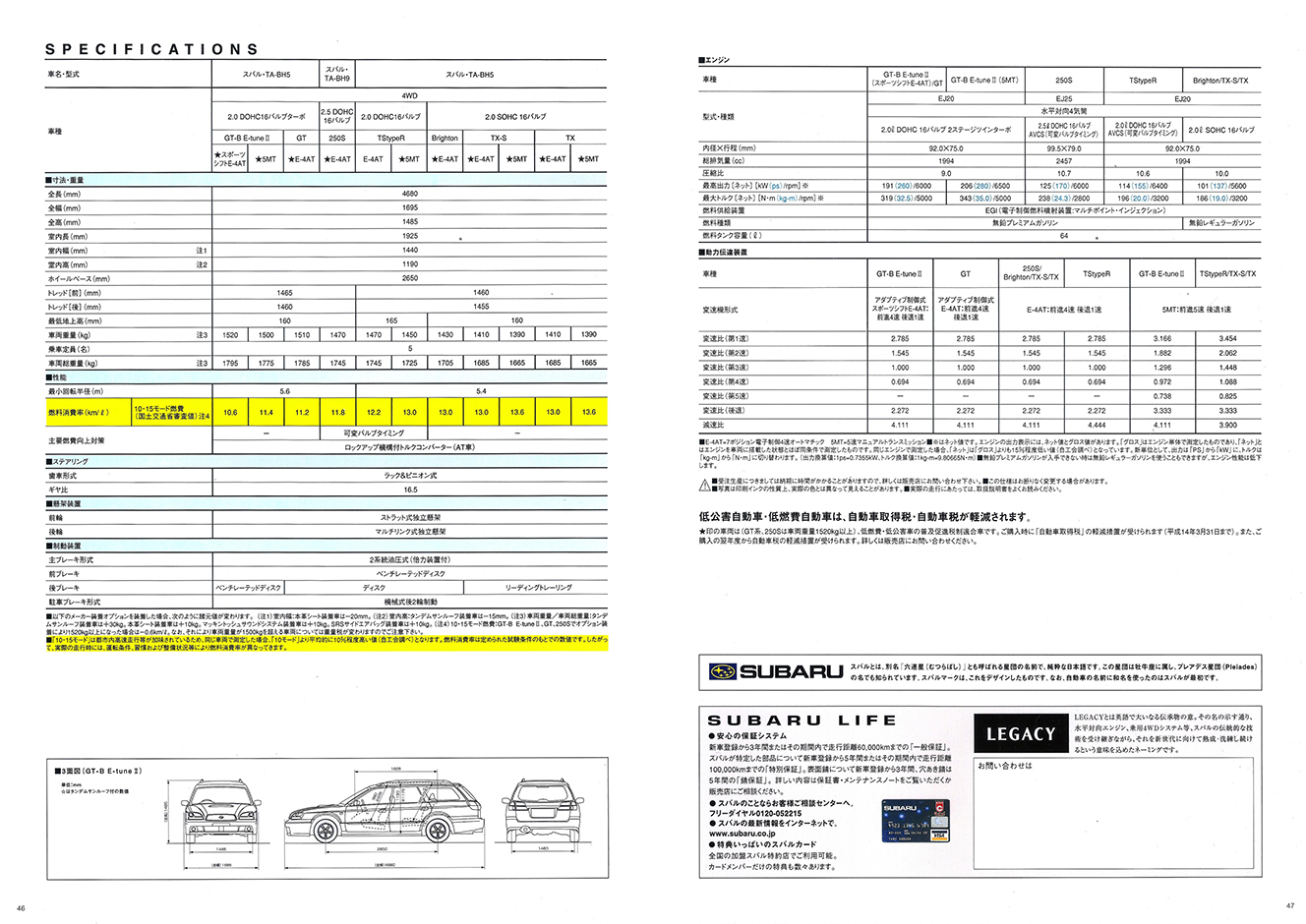 2001N5s KVB c[OS(25)