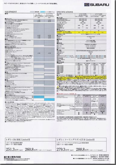 2002N5s KVB B4RSK/c[OS GT-B LimitedU J^O \