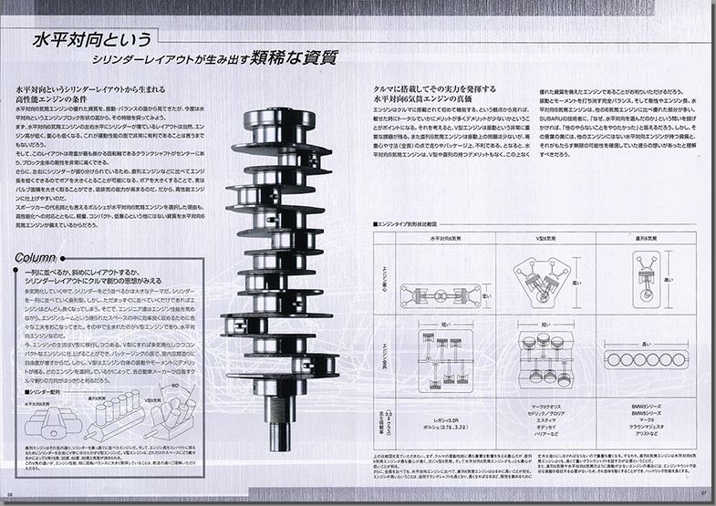 2003N9s cuΌA6C̗Dz LEGACY MOOK vol.7 J^O(5)