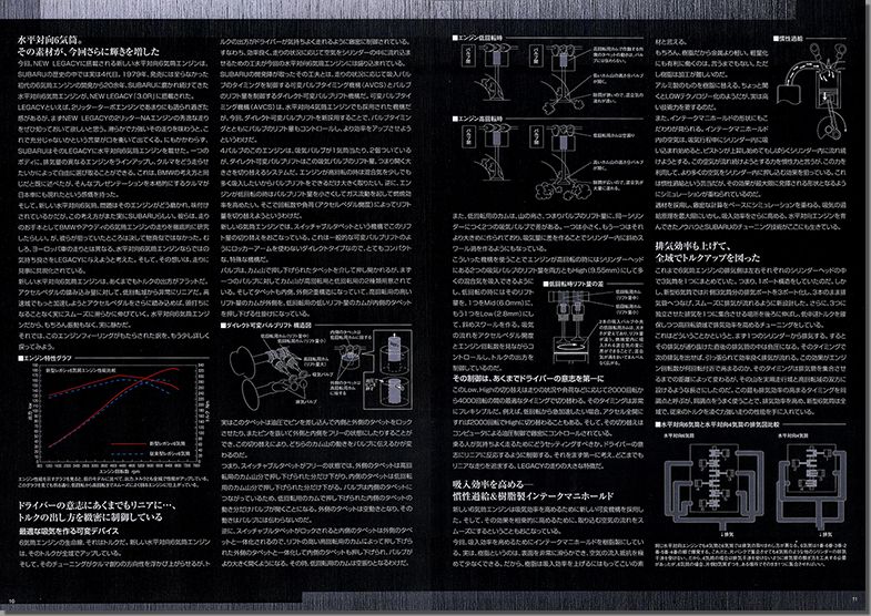 2003N9s cuΌA6C̗Dz LEGACY MOOK vol.7 J^O(7)