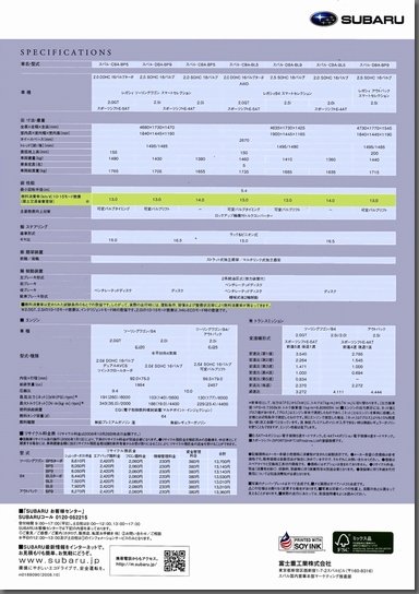 2008N10s KVB Smart Selection J^O \