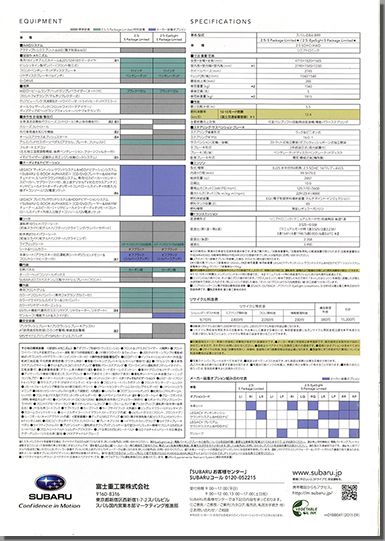 2010N11s KVB AEgobN 2.5i S package Limited(2)