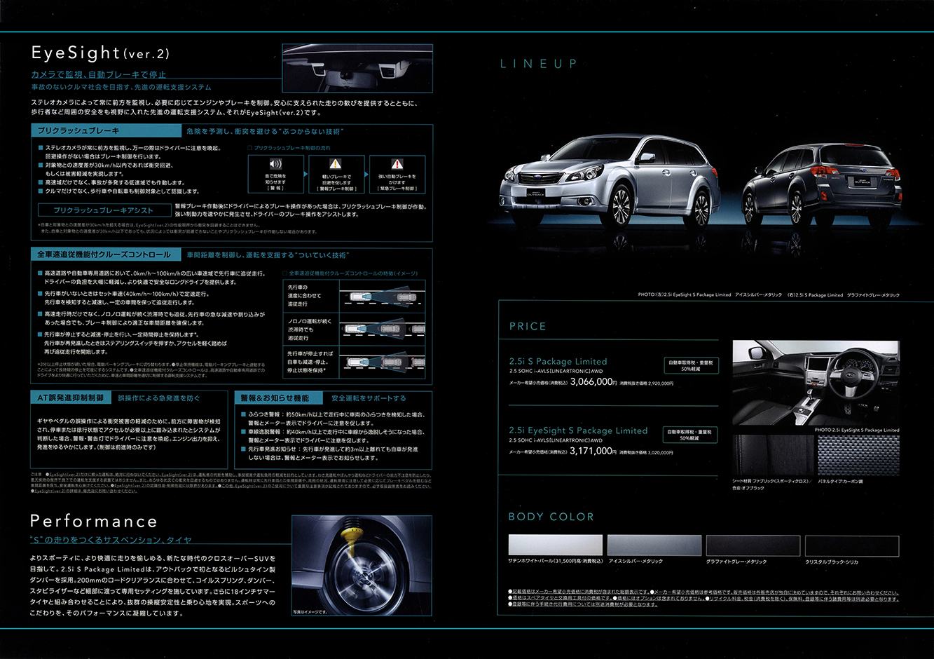 2000N8s 2010N11s KVB AEgobN 2.5i S package Limited(7)