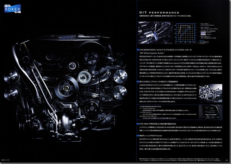 2012N5s KVB 2.0 GT DIT(10)