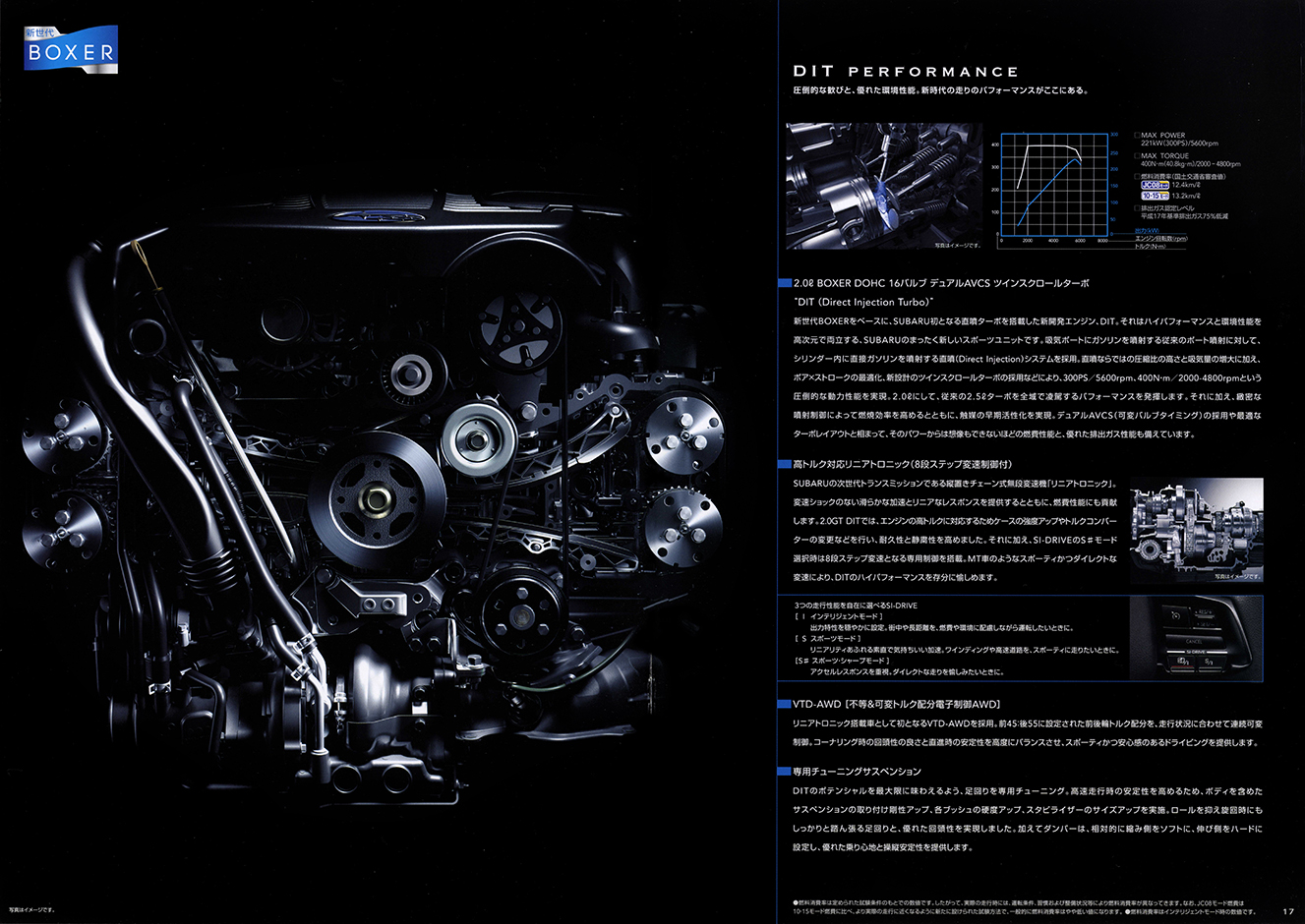 2000N8s 2012N5s KVB 2.0 GT DIT(10)