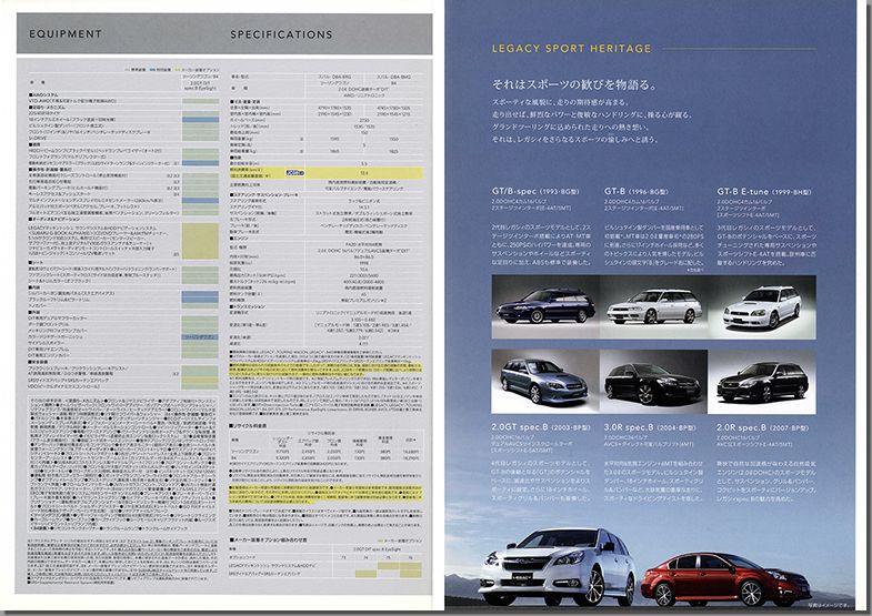 2013N10s KVB 2.0 GT DIT specB Eyesight(9)