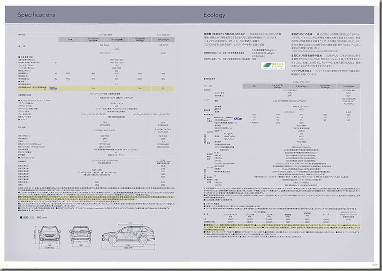 2013N5s KVB AEgobN(25)