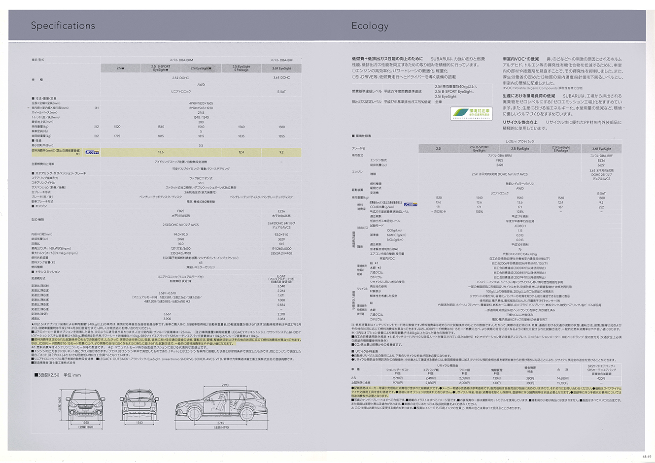 2013N5s KVB AEgobN(25)