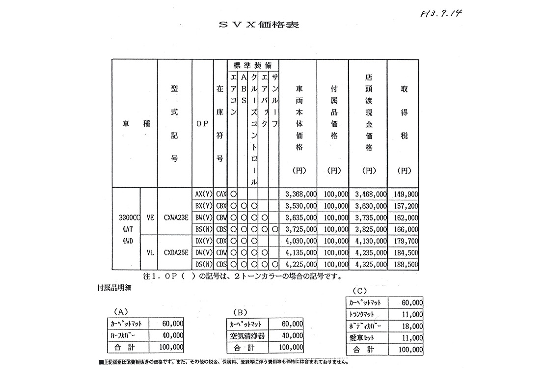 1991N9s AVI[lSVX J^O(22)