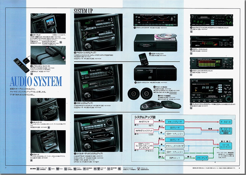 1992N10 CvbT n[hgbvZ_ ANZT[ J^O(4)