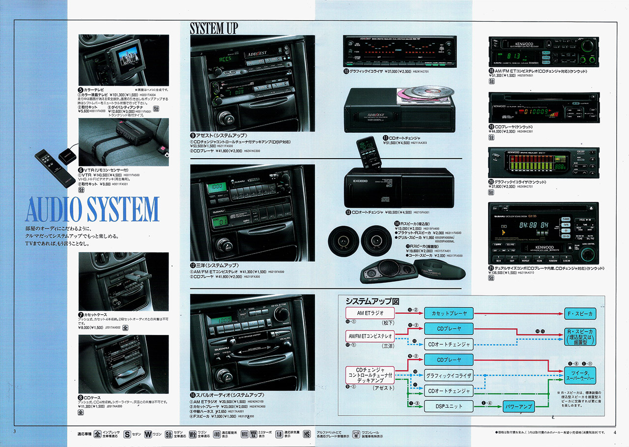 1992N10s CvbT n[hgbvZ_ ANZT[ J^O(4)