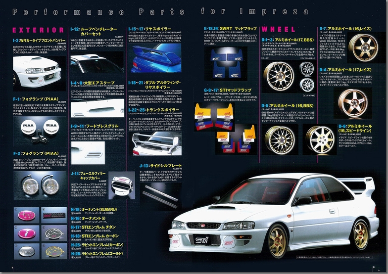 2000N8s CvbTWRX STI X|[cp[c J^O 2000(6)